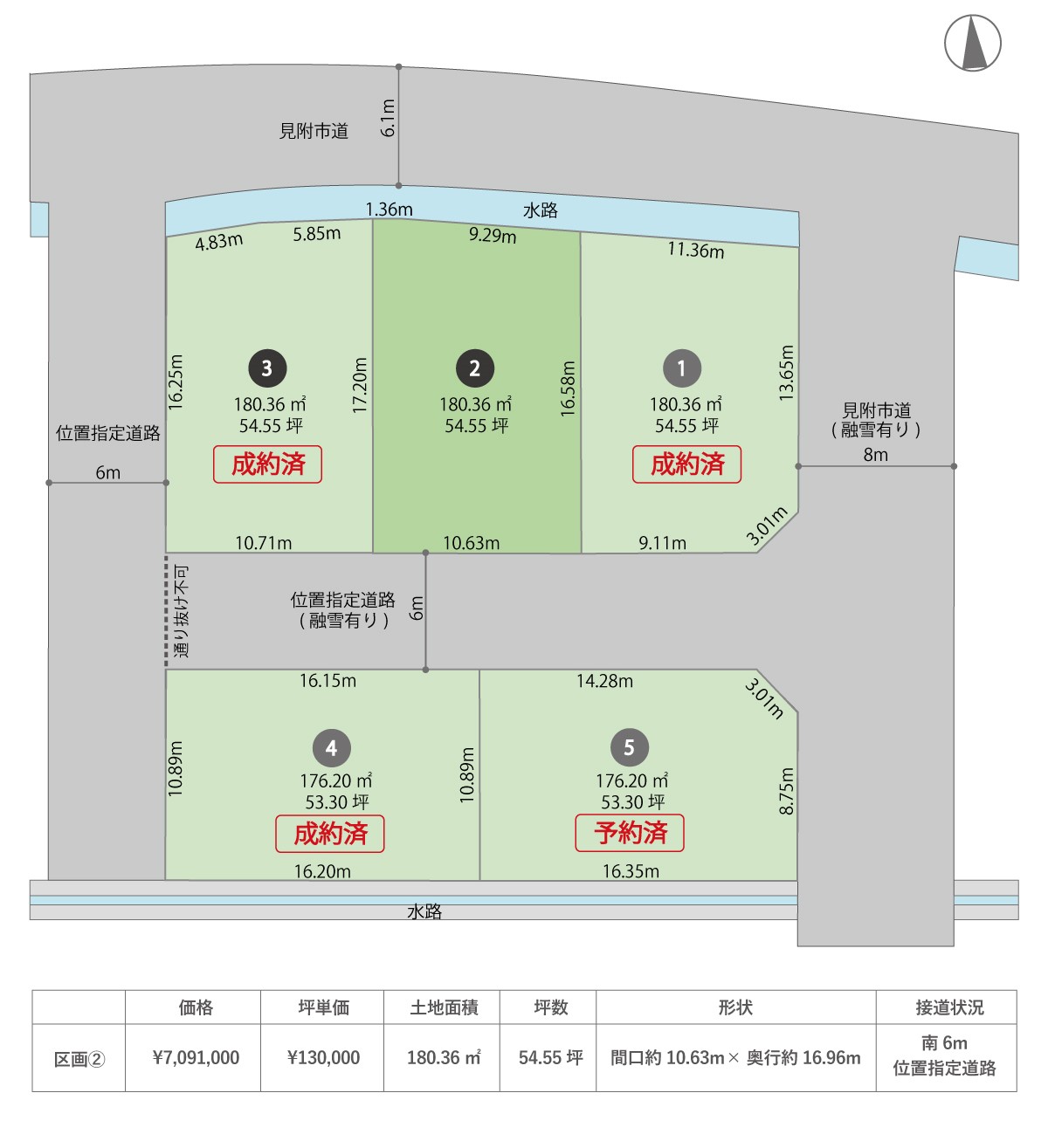【見附市】 本所１ 分譲地